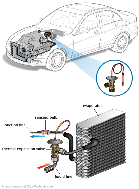 See C2437 repair manual
